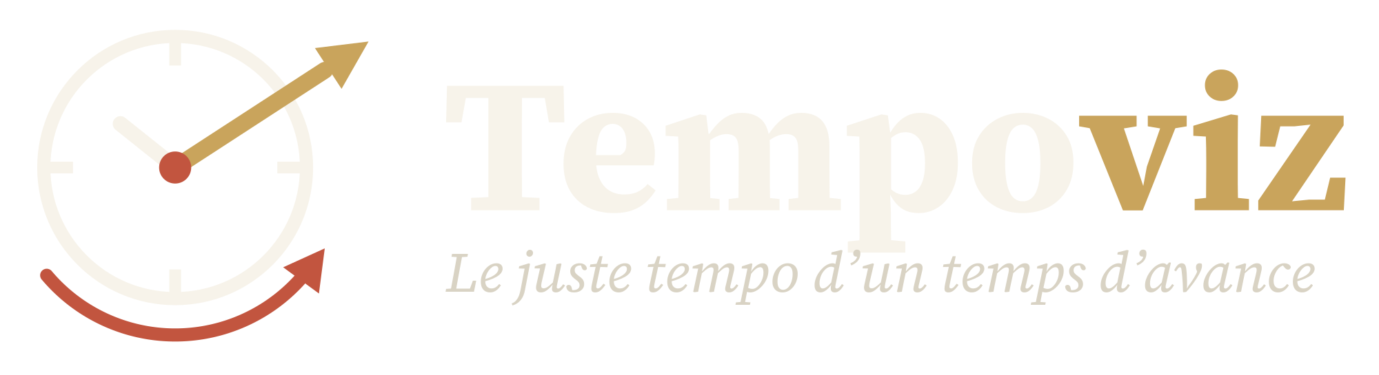 Tempoviz